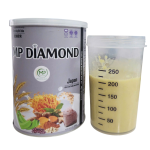 Combo Chuyển Hóa, Thanh Lọc Cơ Thể, Giảm Cân Hiệu Quả